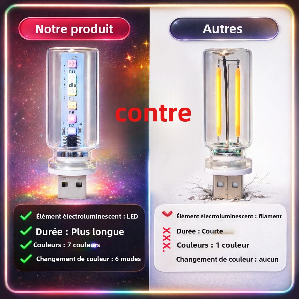 RGB LED-подсветка для салона а – обзор и цена Interior Design Icon